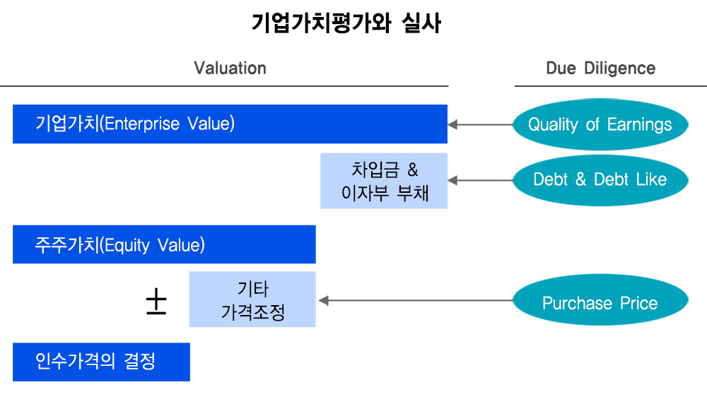 responsive priview